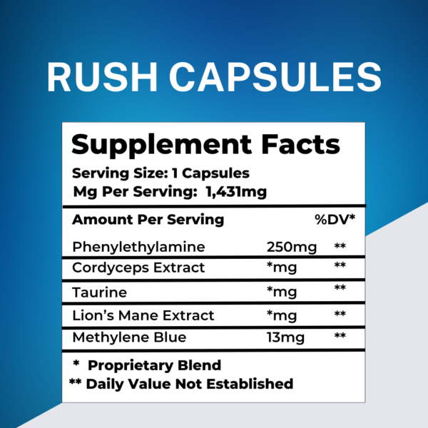 NEURO BLUE RUSH CAPSULES (Methylene Blue + Ultimate Energy Blend) - 6 Capsules - Image 7